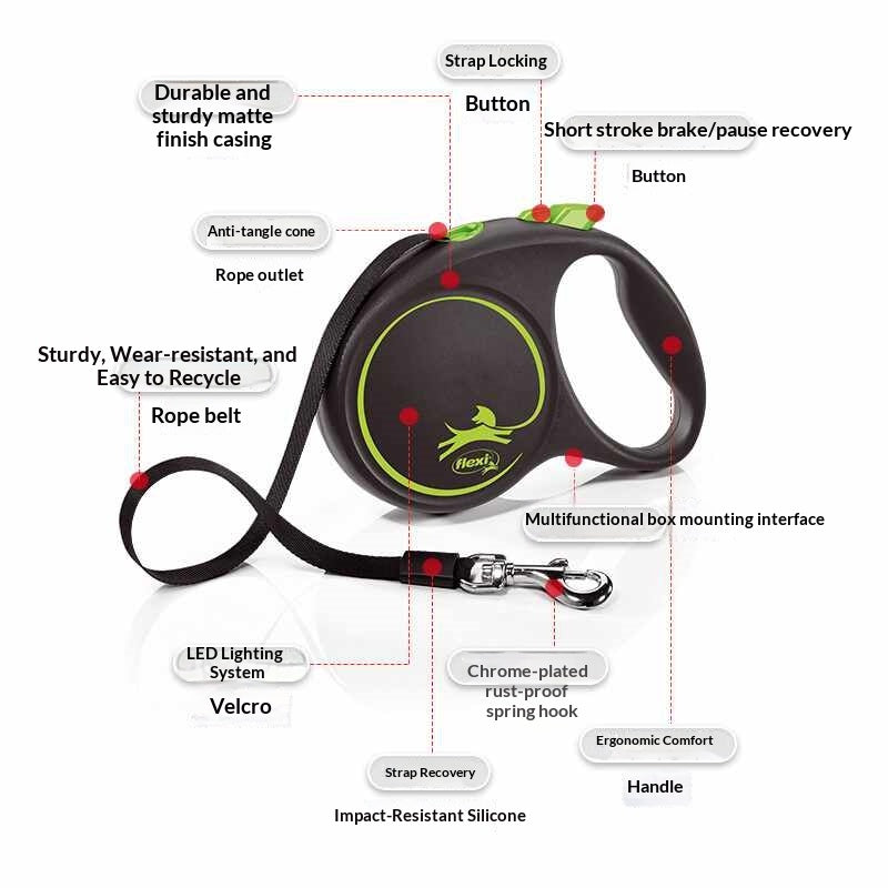 Standard Specification for Banded Dog Leash
