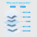 Absorbent Extra-Thick Deodorizing Toilet Pads