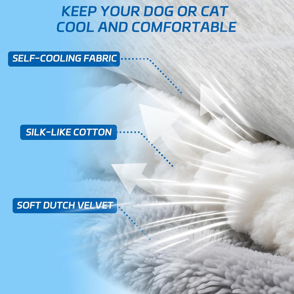Pet Cooling Mat Portable Machine Washable Cooling Blanket