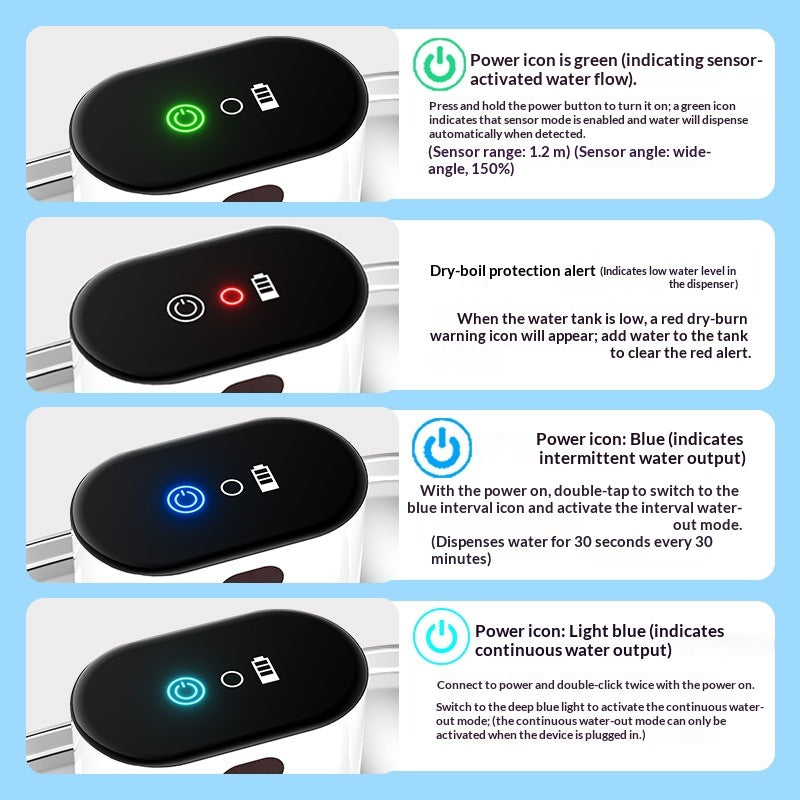 Smart Charging Automatic Pet Water Fountain