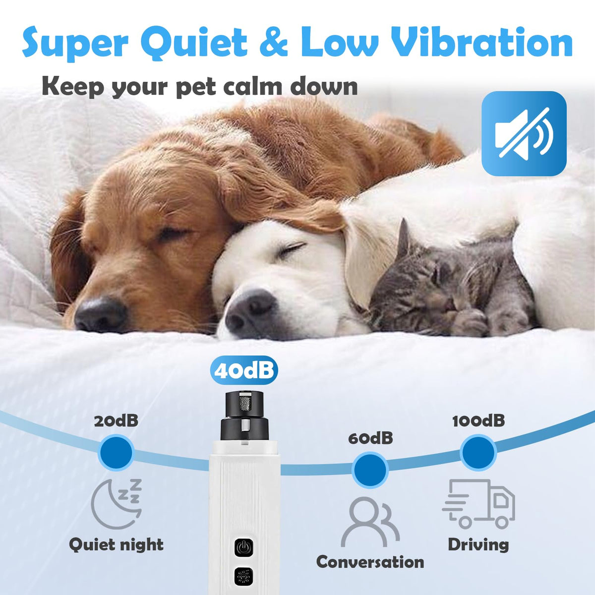 Electric Dog Nail Grinder With Two Speeds