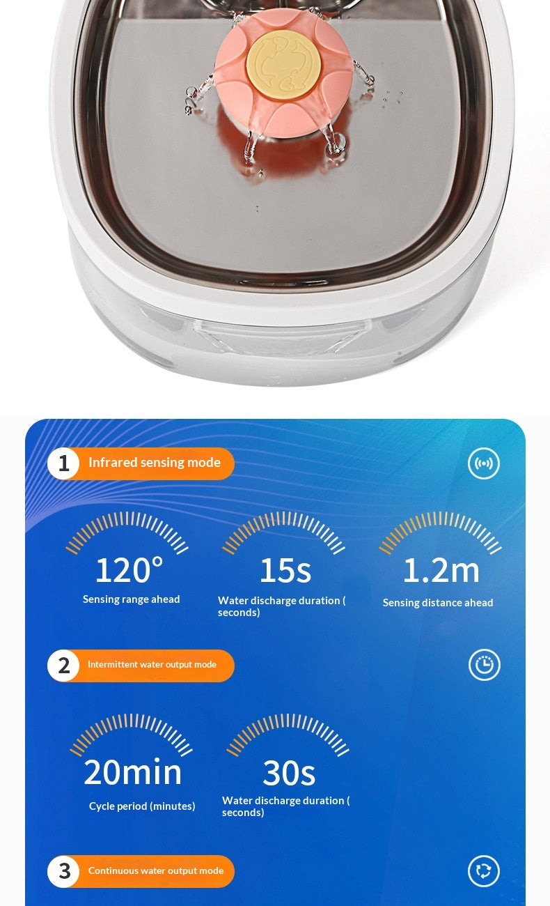 Smart Circulating Filtered Pet Water Fountain