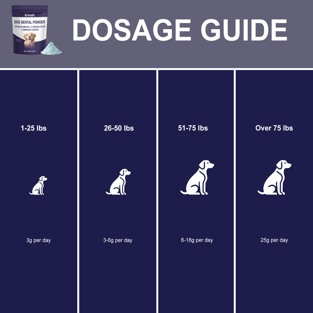 Dog Specific Breath Freshener Powder