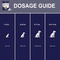 Dog Specific Breath Freshener Powder