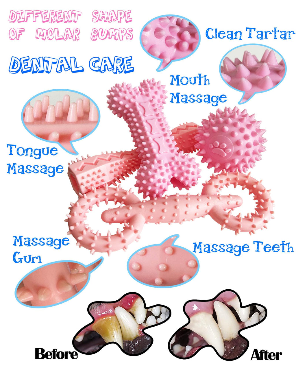 Puppy Teething Chew Toy Set