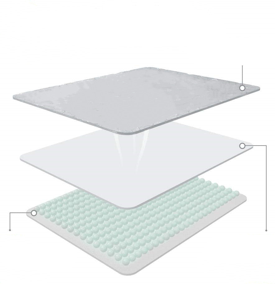 Dog Urine Absorbent Pad