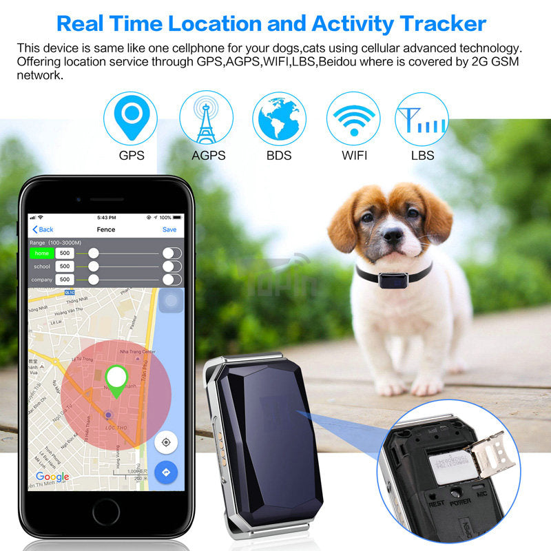 GPS Tracking Device
