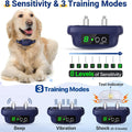 Pet Bark Inhibitor To Prevent Dogs From Barking