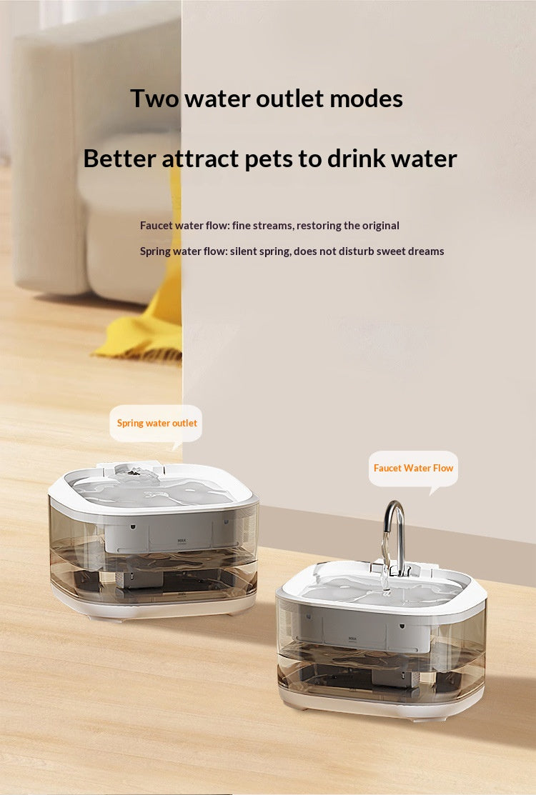Large Transparent Automatic Filtered Pet Fountain