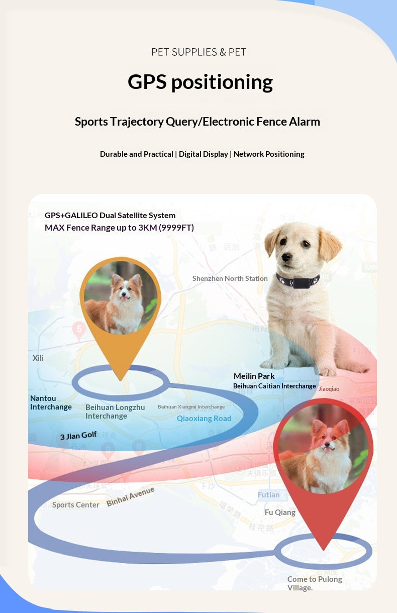 Smart GPS Wireless Fence Dog Collar