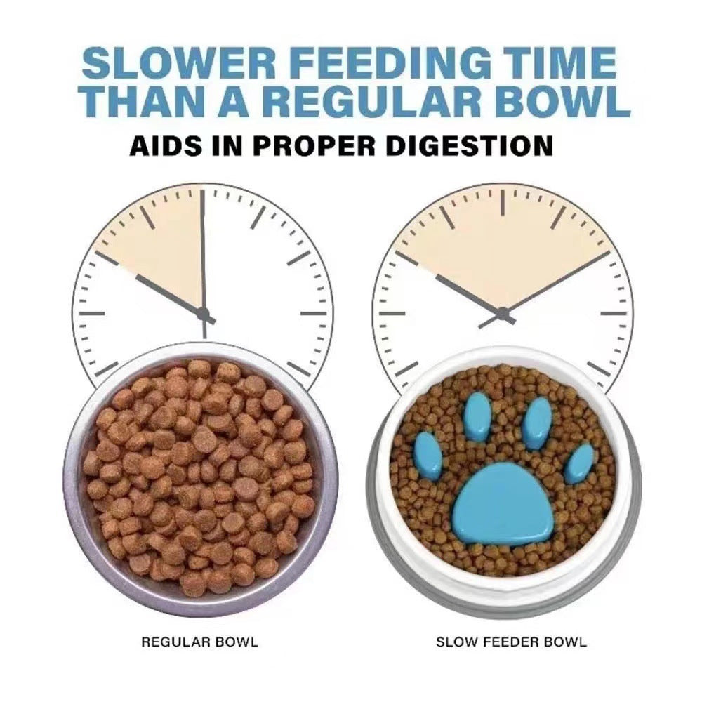 Slow-Feeding Anti-Choking And Non-Slip Pet Bowl