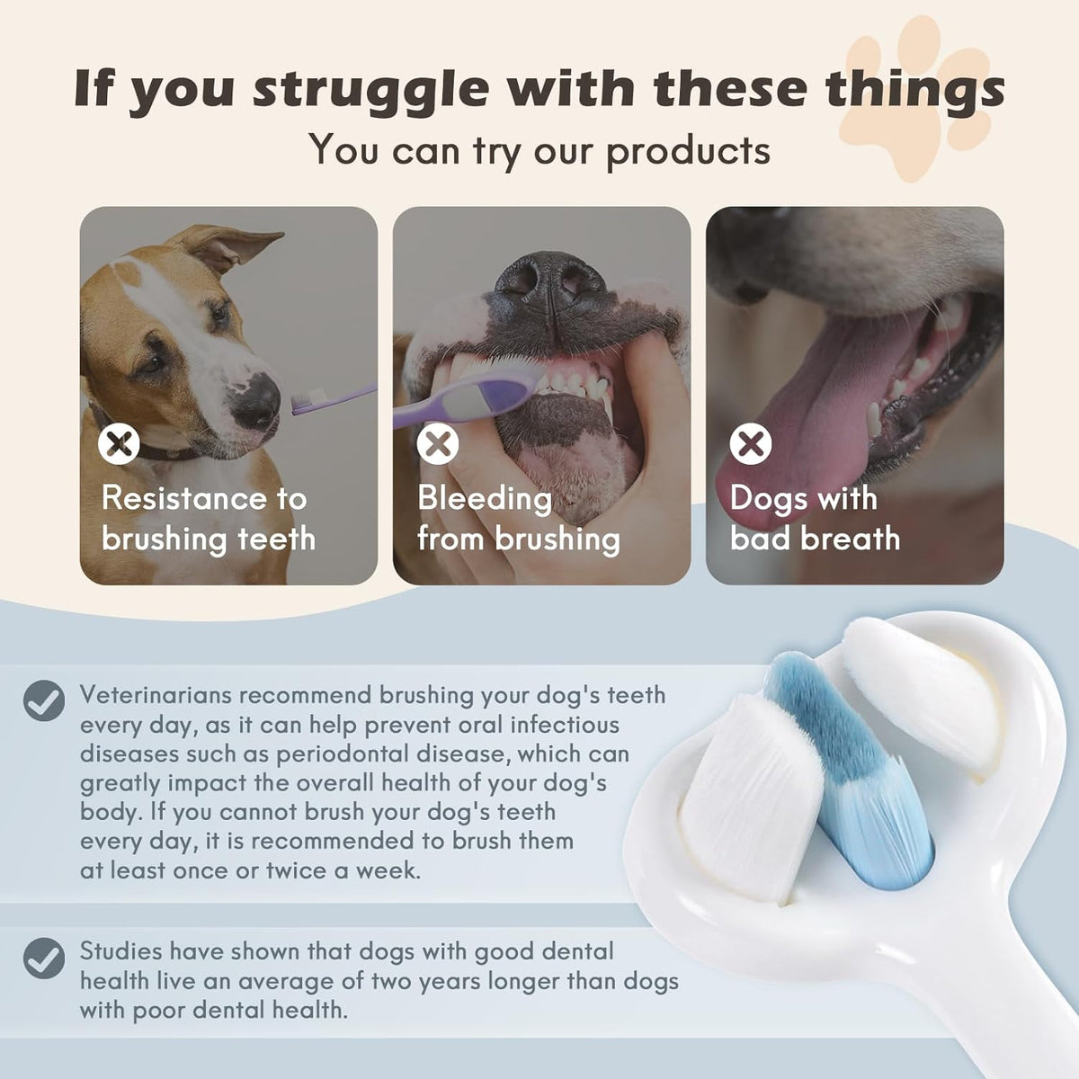 Ultra Soft Nano Bristles Dog Toothbrush Pet Dental Care Kit 3 Sided Design For Easy Teeth Cleaning Suitable For All Dogs,For Your Pet'S Sens