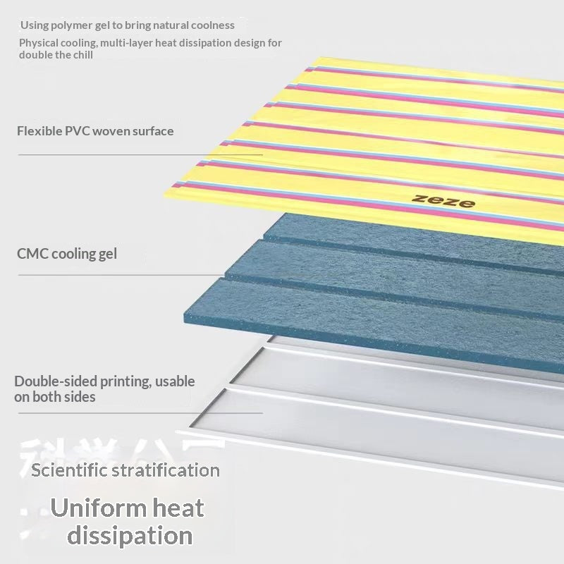 Pet Cooling Mat for Dogs