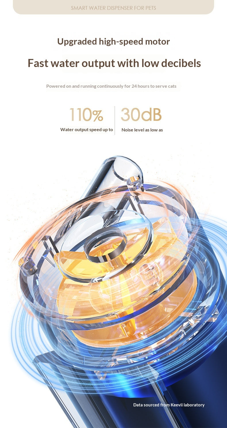 Smart Constant-Temperature Pet Water Fountain