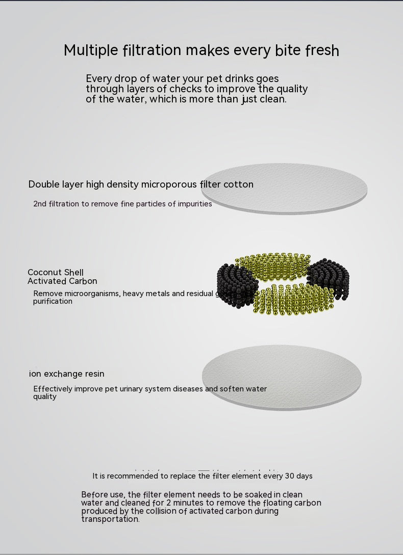 Pet Wireless Automatic Circulation Constant Temperature Water Dispenser
