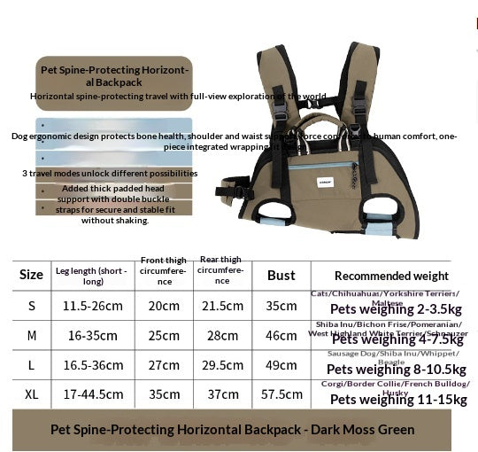 Outing Bag For Carrying Dogssmall To Medium-Sized Breeds
