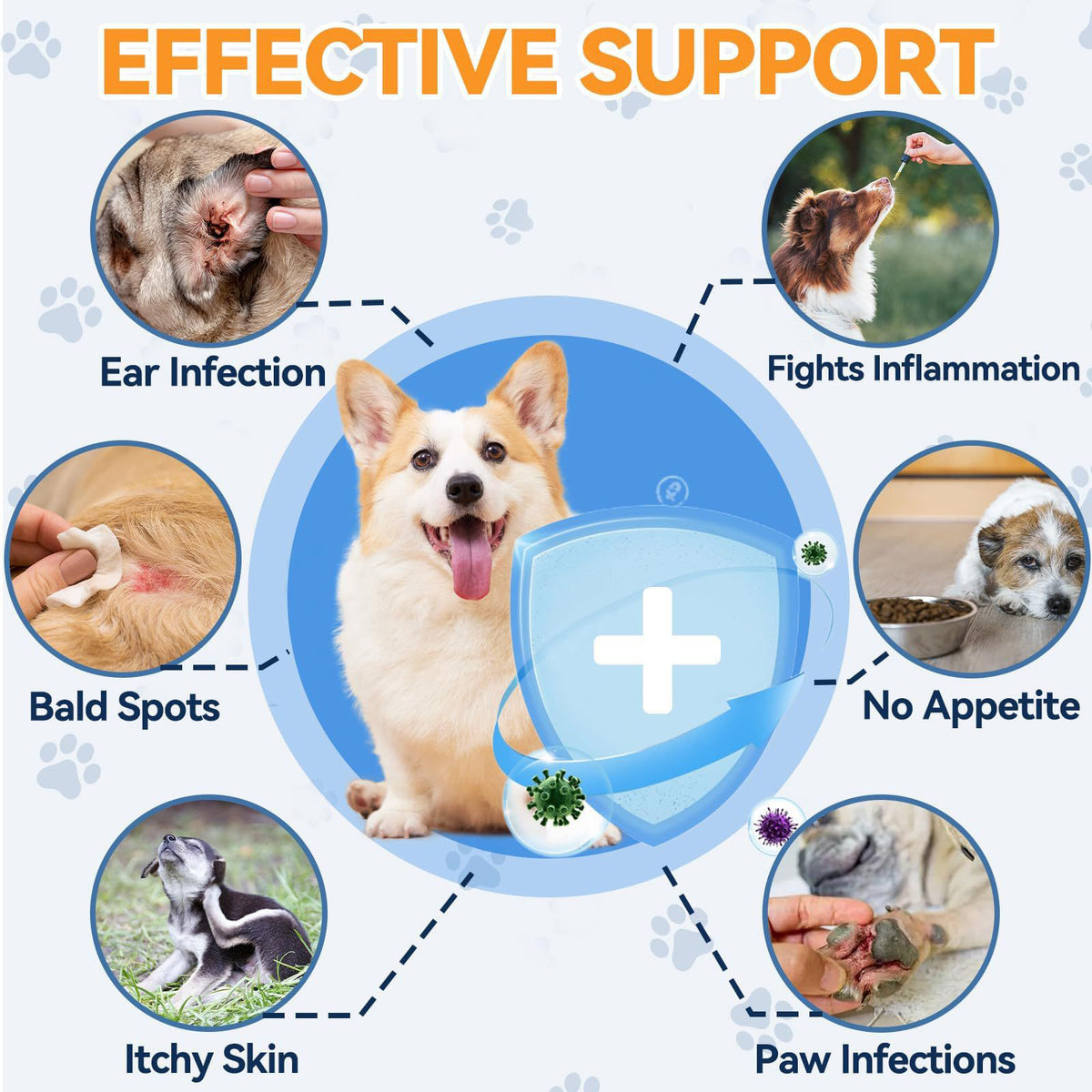 Dog Hair Health Drops