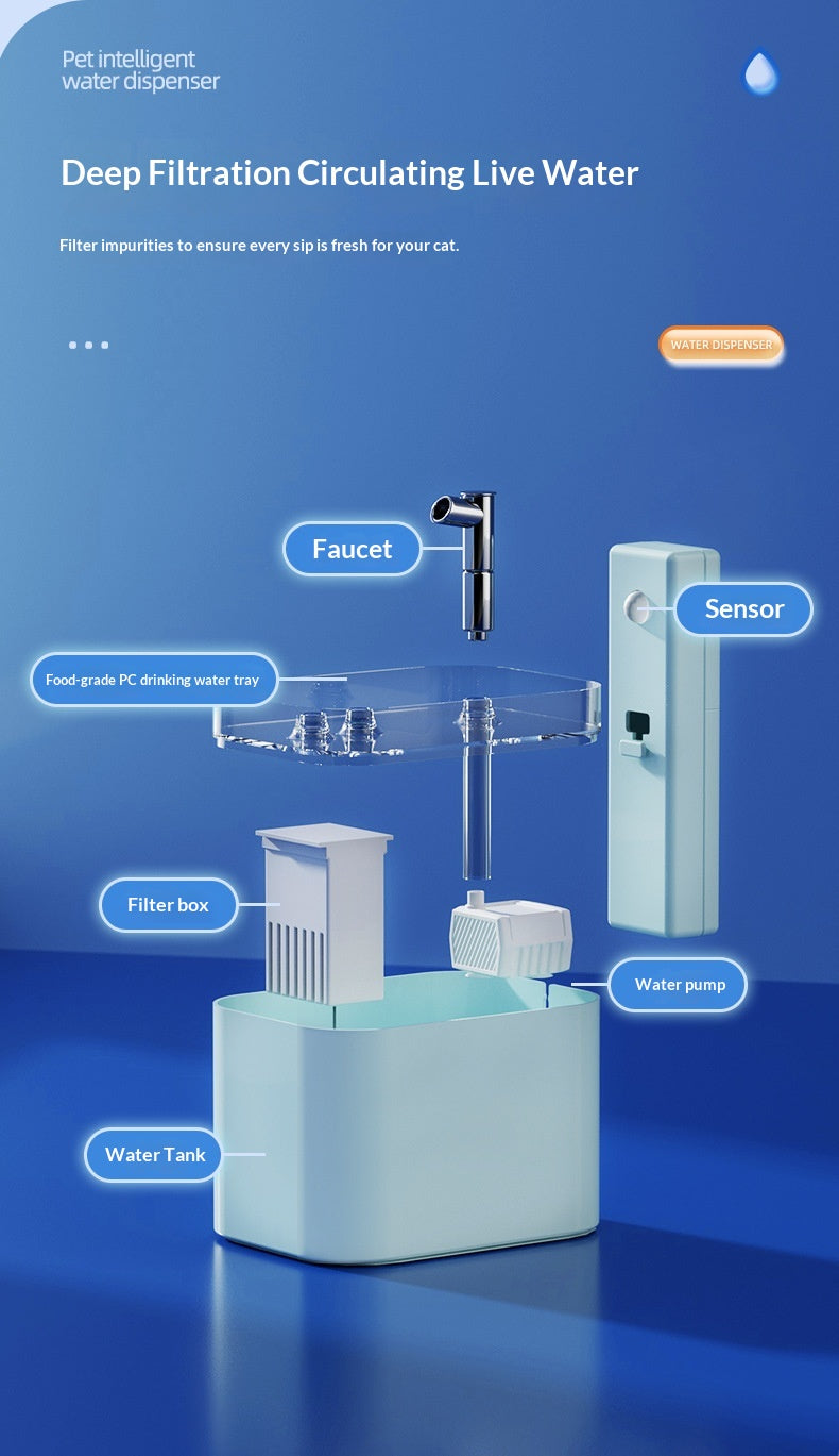 Automatic Circulating Filtered Pet Water Fountain