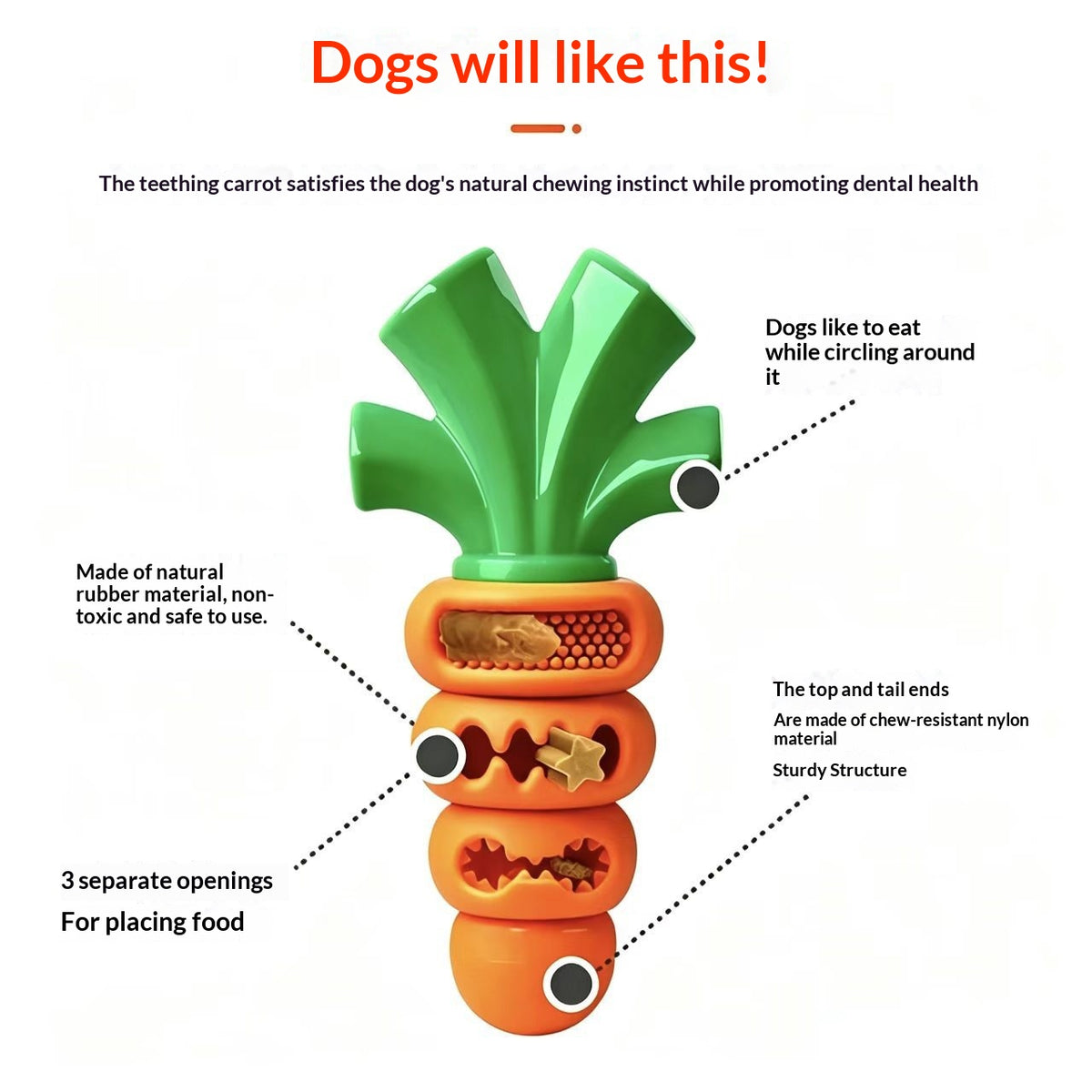 Nylon-Rubber Carrot Dog Chew Toy