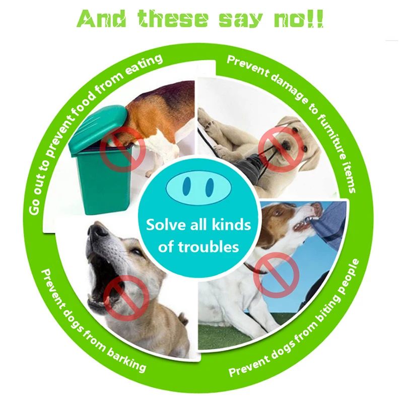Long-Mouth Dog Anti-Bite Mouth Cover