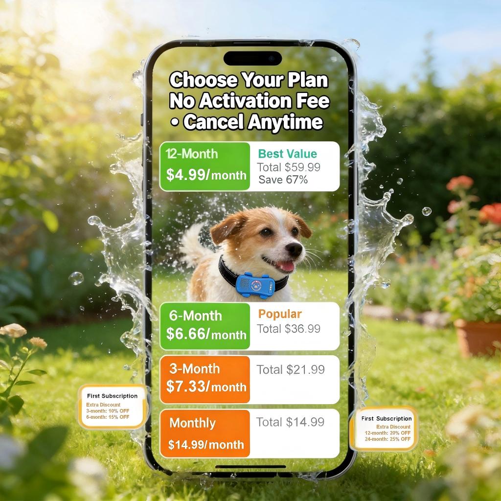Dog Gps Tracker Real Time, Anti-Lost Pet Tracker With Geofence, Flash Light And Sound Alarm, Unlimited Distance Tracking, Fits Most Pet Coll