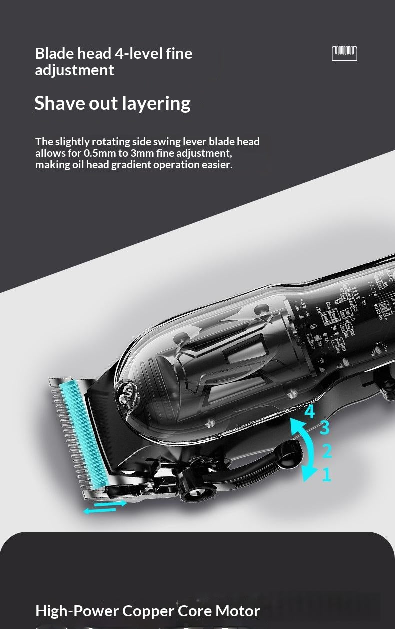 High-Power Pet Clipper, Transparent Shell, Digital Display