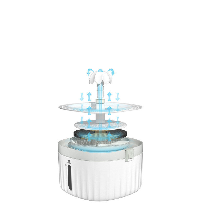 Automatic Circulating Pet Water Dispenser
