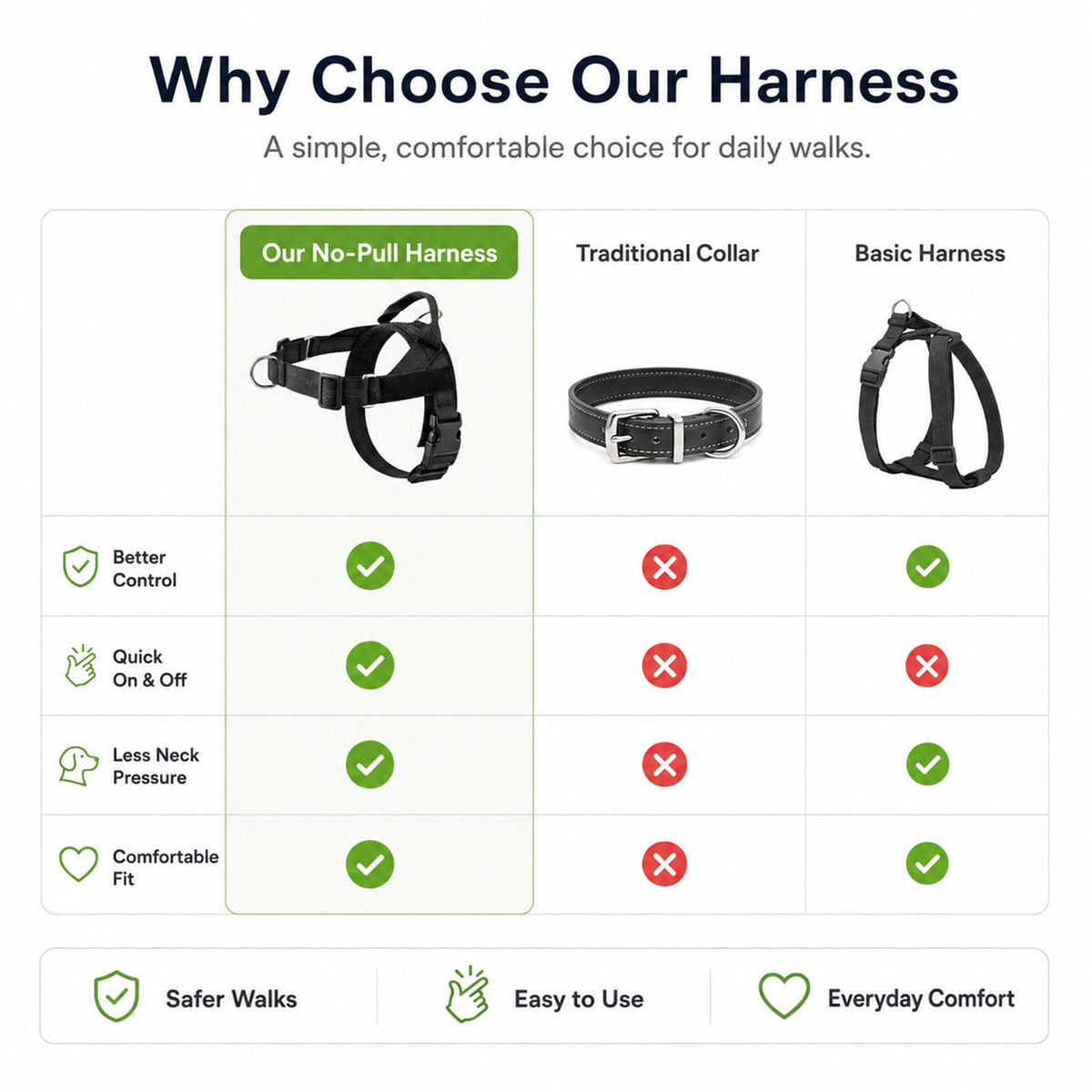 No-Pull Reflective Dog Harness With Padded Handle