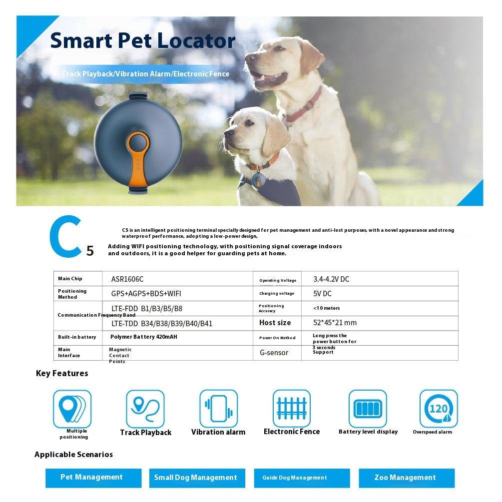4G GPS Pet Tracker Locator