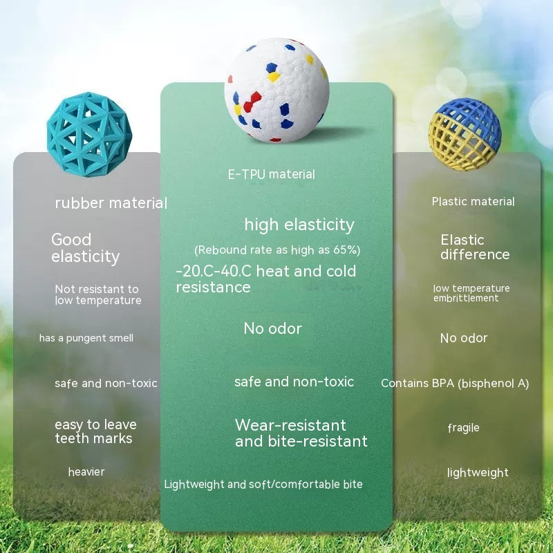 Pet Ball High Rebound Bite-Resistant Dog Toy