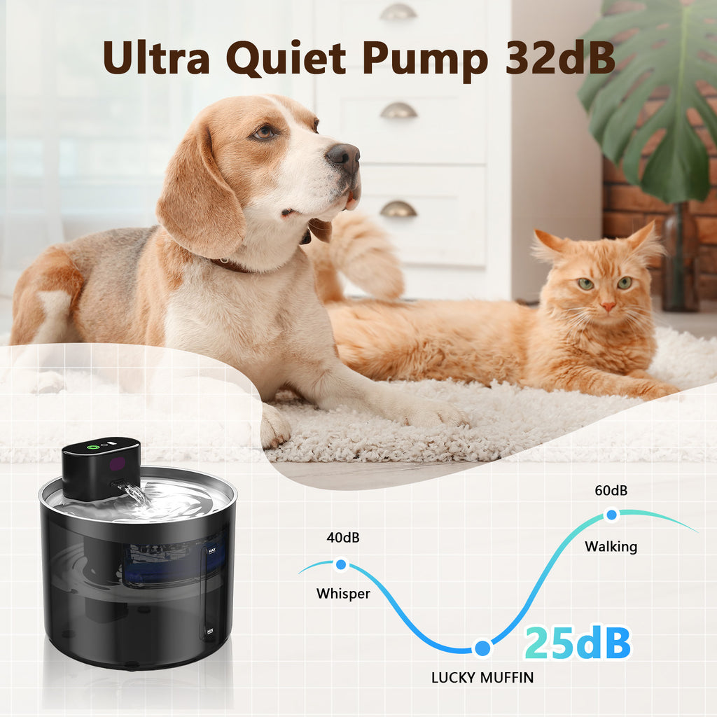 Smart Charging Automatic Pet Water Fountain