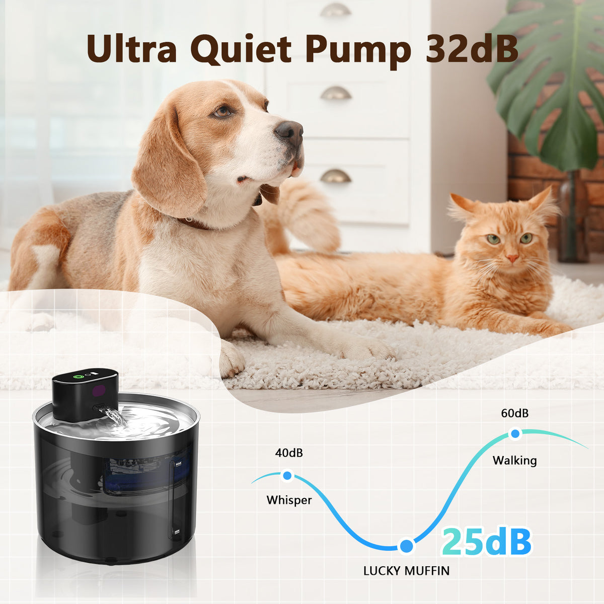 Smart Charging Automatic Pet Water Fountain