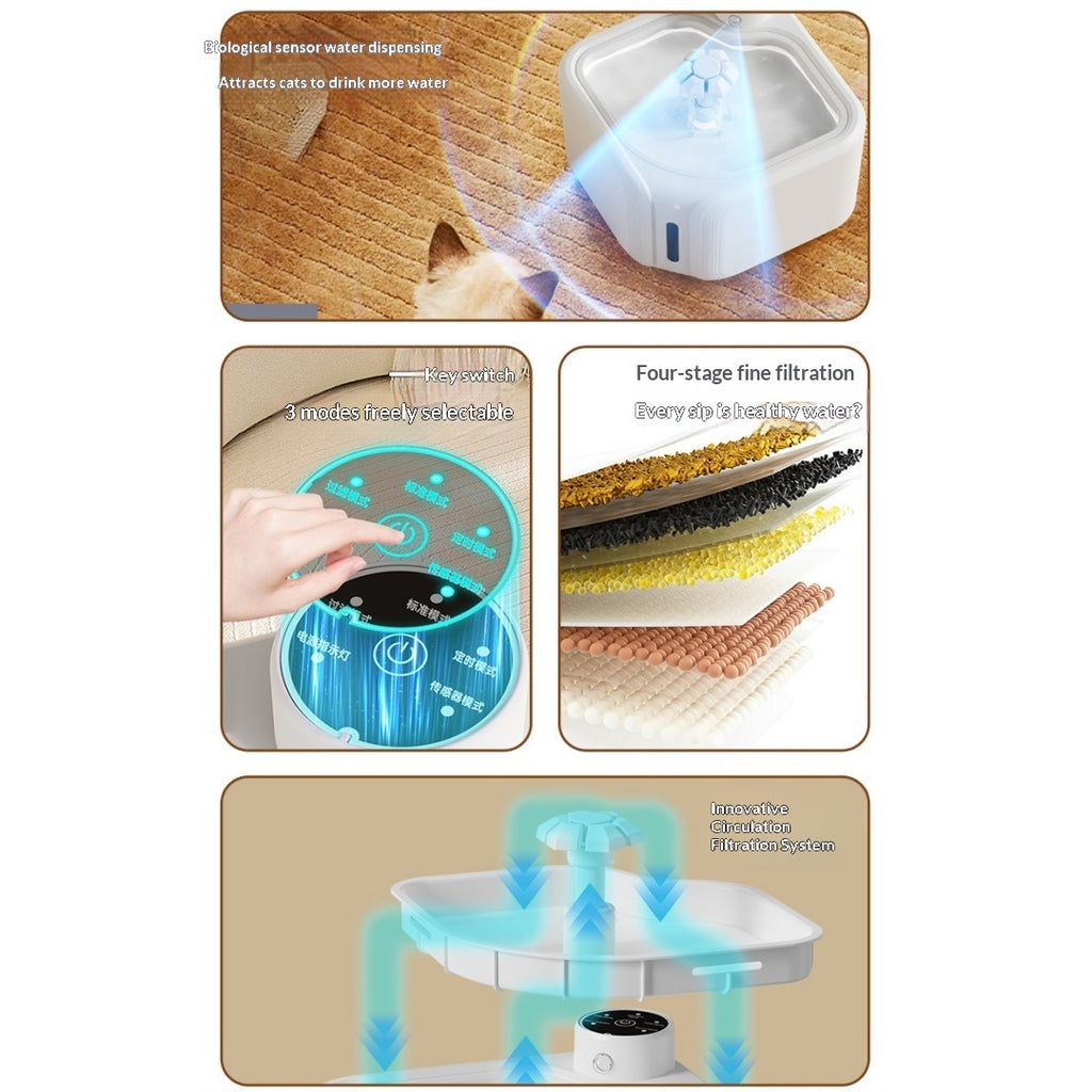 Automatic Circulating Filtered Pet Fountain