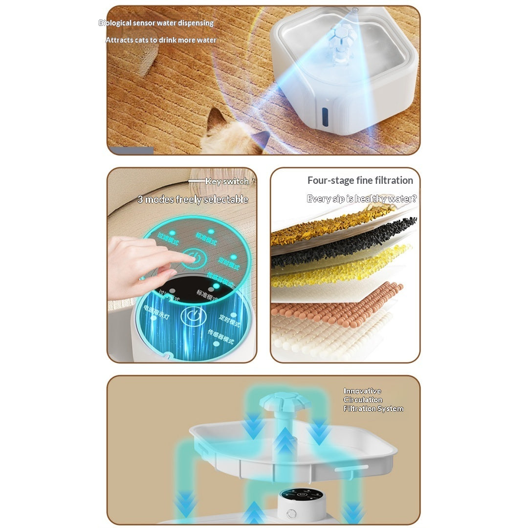 Automatic Circulating Filtered Pet Fountain