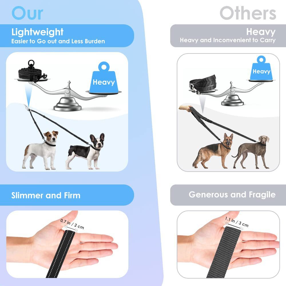 Double Dog Leash With 360 Rotating Reflective Belt