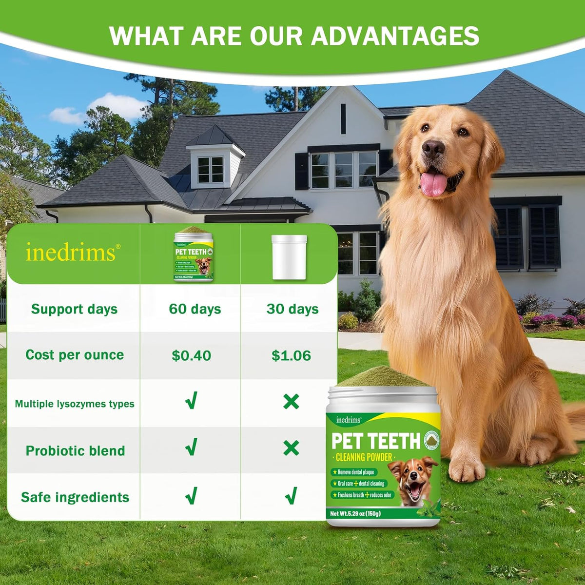 Pet Dental Powder - Freshens Breath, Protects Gums And Strengthens Teeth. An Essential For Daily Oral Care And General Dental Care.