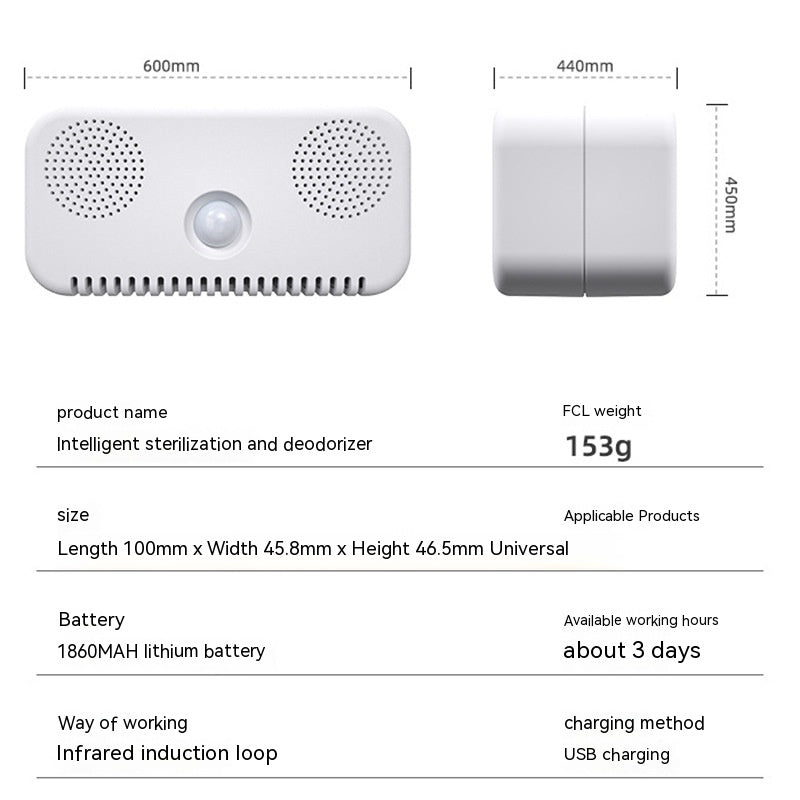 Plastic Pet Deodorizer Air Purifier