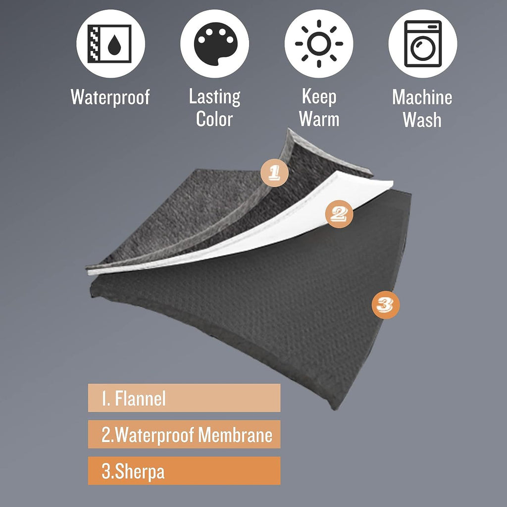 Pet Lamb Wool Warm Blanket