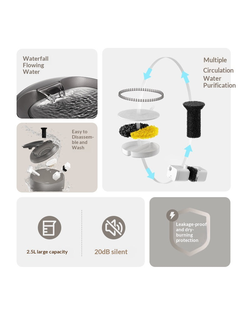 Smart Pet Water Fountain