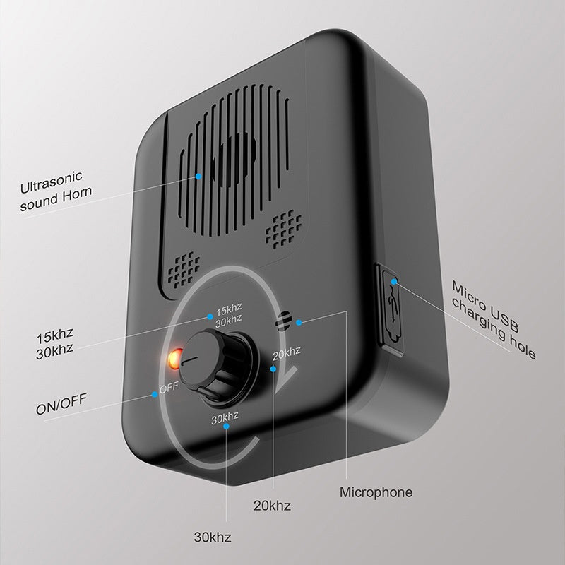Smart Ultrasonic Anti-Bark Training and Repellent Device
