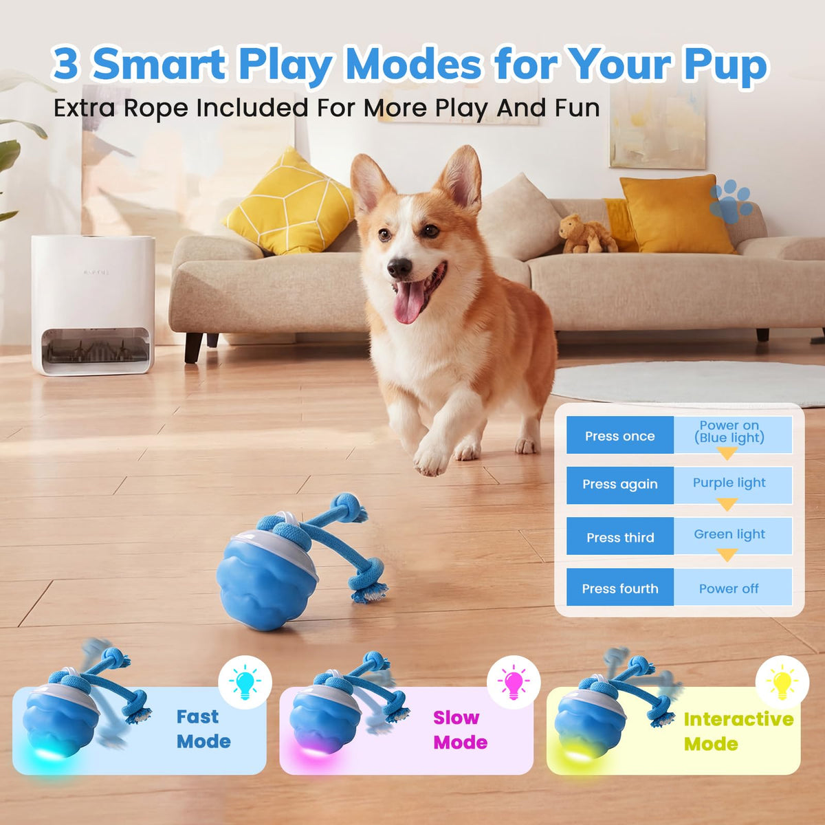 Motion-Activated Interactive Dog Ball With Three Modes