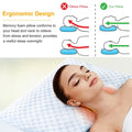 Bed Pillows Cooling Memory Foam Pillow Ventilated With Cooling Gel Infused Memory Foam Heat Moisture Reducing Cooling Fiber Breathable Machi