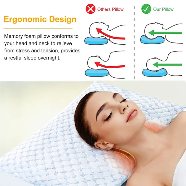 Bed Pillows Cooling Memory Foam Pillow Ventilated With Cooling Gel Infused Memory Foam Heat Moisture Reducing Cooling Fiber Breathable Machi