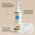 Eeljoy Pet Teeth Cleaning Gel Gentle Ingredients For Daily Care Of Pet Teeth, Refreshing And Clean, Convenient Gel