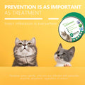 Pet Insect-Proof Collar Adjustable Insect Repellent