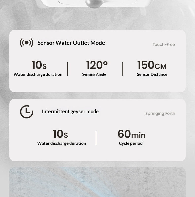 Smart Sensor-Activated Quiet Filtered Automatic Pet Water Fountain