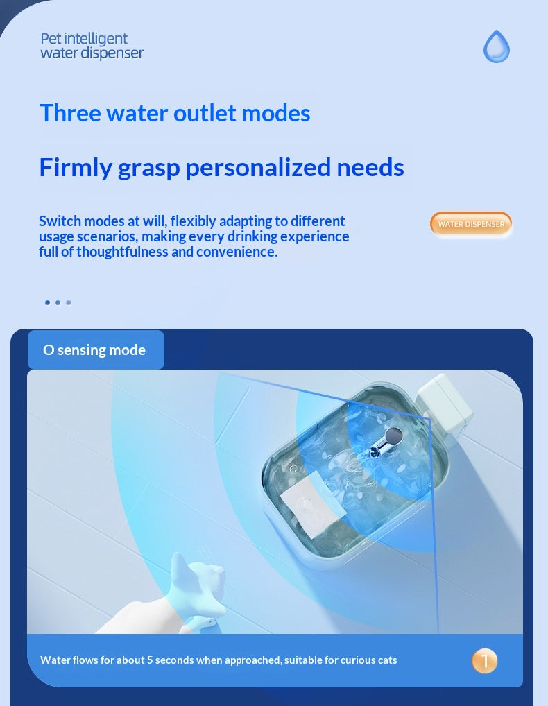 Automatic Circulating Filtered Pet Water Fountain
