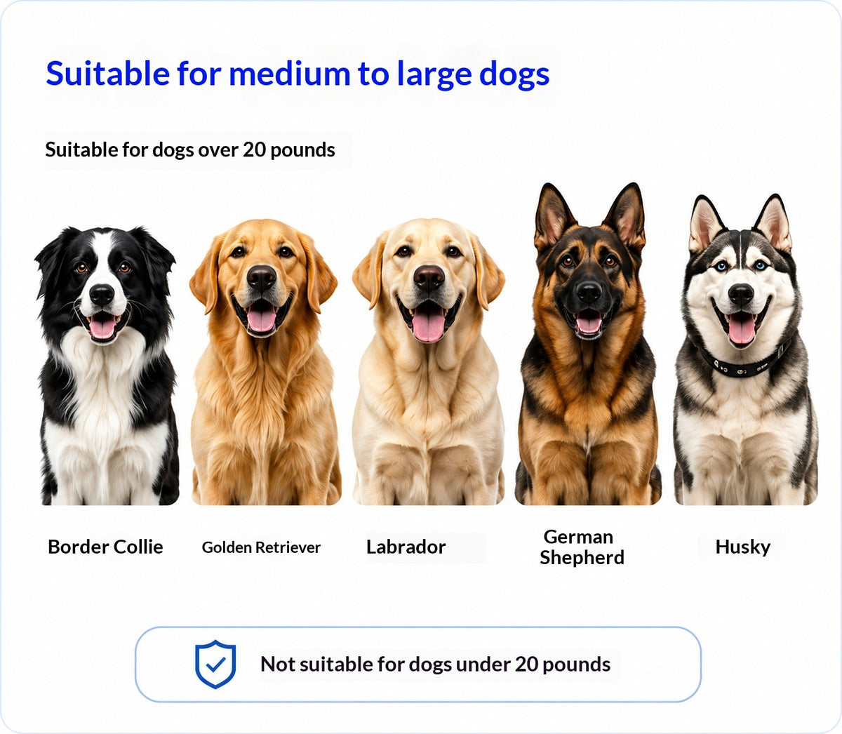 Smart GPS Wireless Fence Tracking Collar