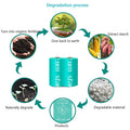 Corn Starch Pla Fully Degradable Litter Bag