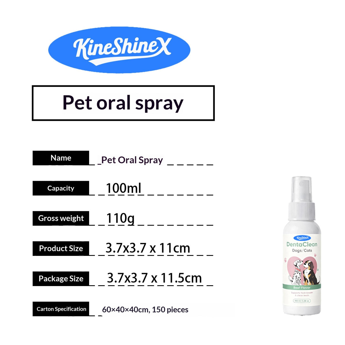 Dual-Use Plant-Based Oral Spray For Pets